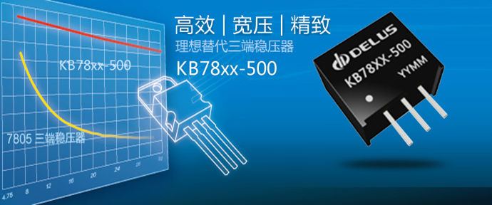 全新推出 KB78xx 系列产品