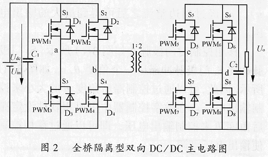 全桥隔离型双向DC/DC主电路图.gif